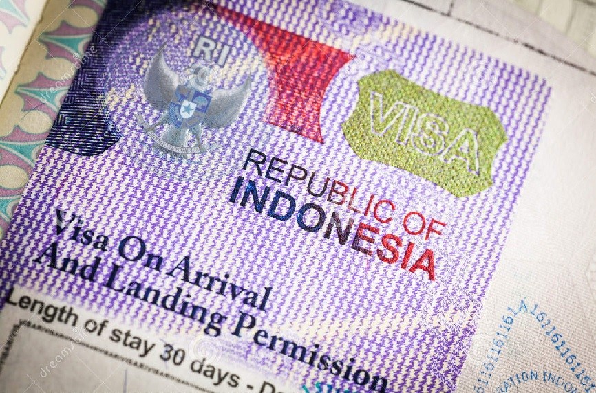 Izin Suatu Negara Melalui Sebuah Dokumen Visa